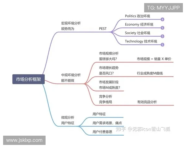 南京乒乓球队个人能力表现的全面数据分析与洞察探讨 南京乒乓球队个人能力表现的全面数据分析与洞察探讨