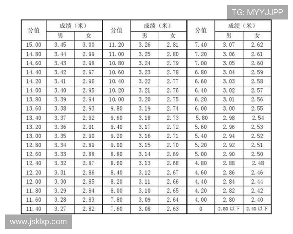 武汉篮球队与重庆篮球队赛后心理素质分析与反思 武汉篮球队与重庆篮球队赛后心理素质分析与反思
