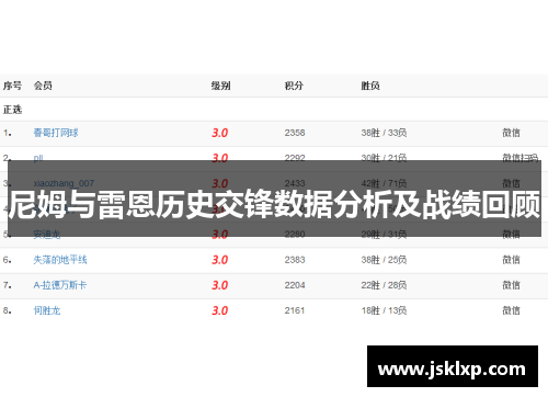 尼姆与雷恩历史交锋数据分析及战绩回顾